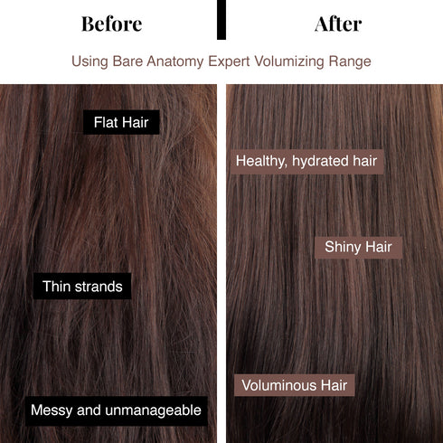 Innovist Volumizing Hair Mask